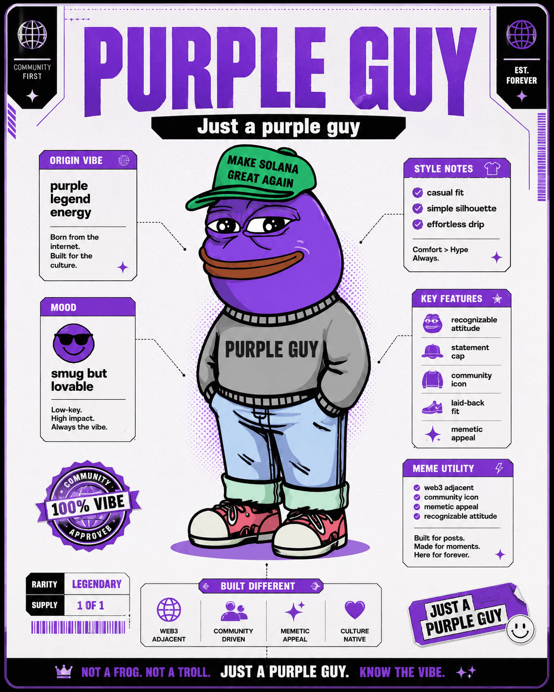Purple Guy artwork 20